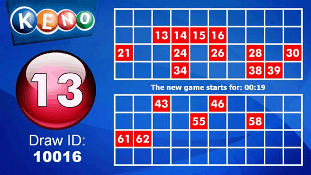Những mẹo chơi giúp dành được thêm nhiều chiến thắng trong Keno Nhung meo choi giup danh duoc them nhieu chien thang trong Keno